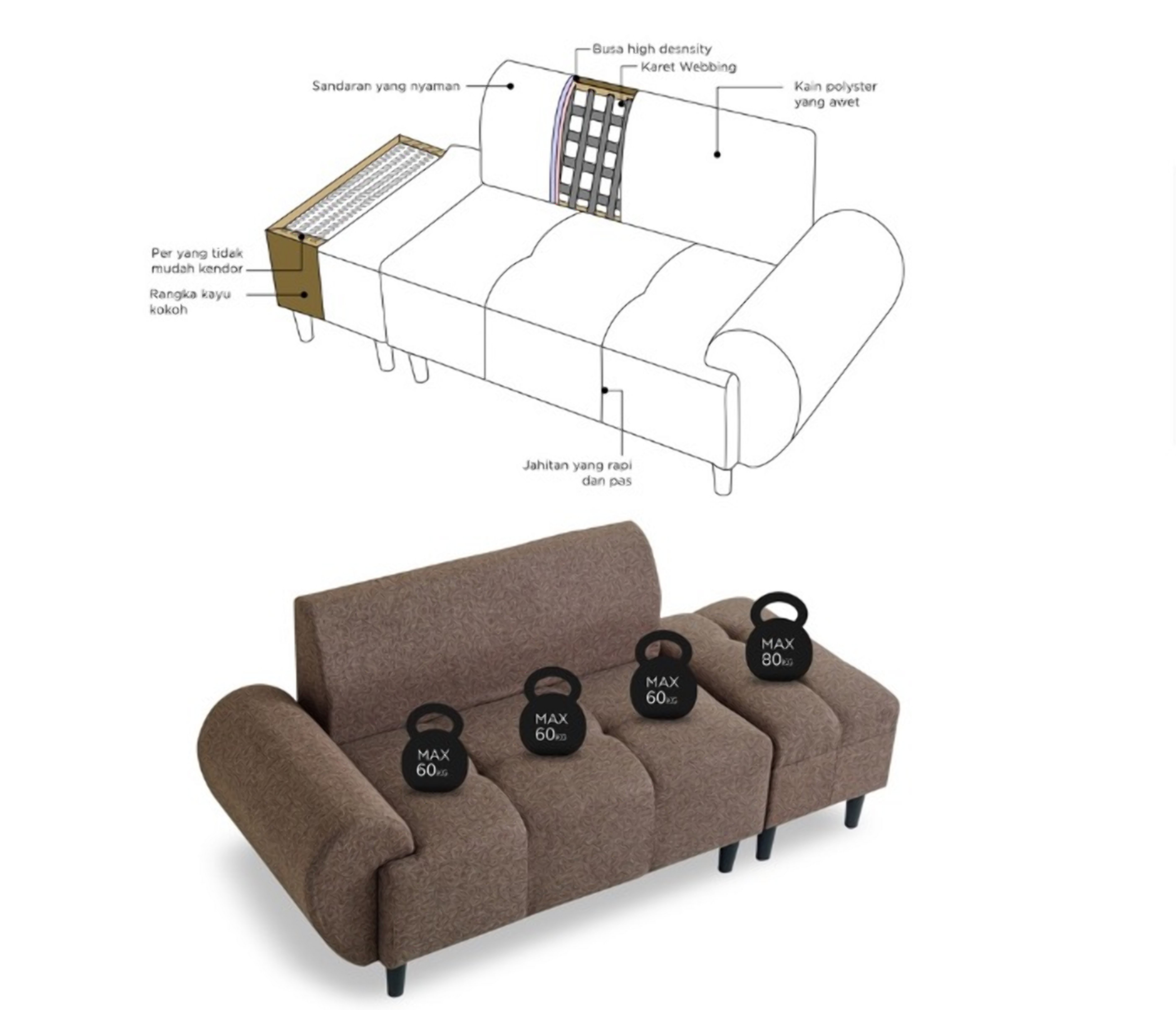 Alice Sofa 2 Dudukan + Ottoman 5