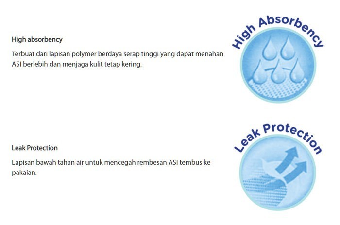 Lynea Baby Safe Breast Pad Premium