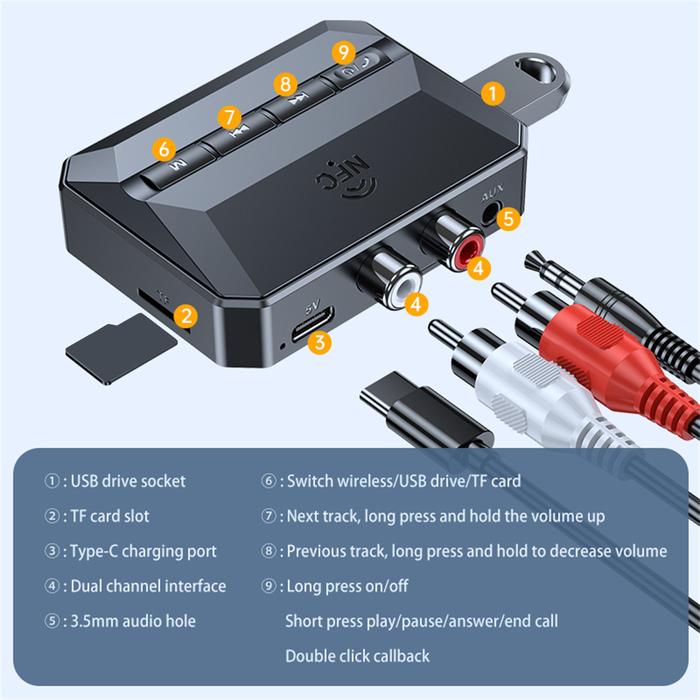 Voxforte Bluetooth 5.3 Audio NFC Receiver T59