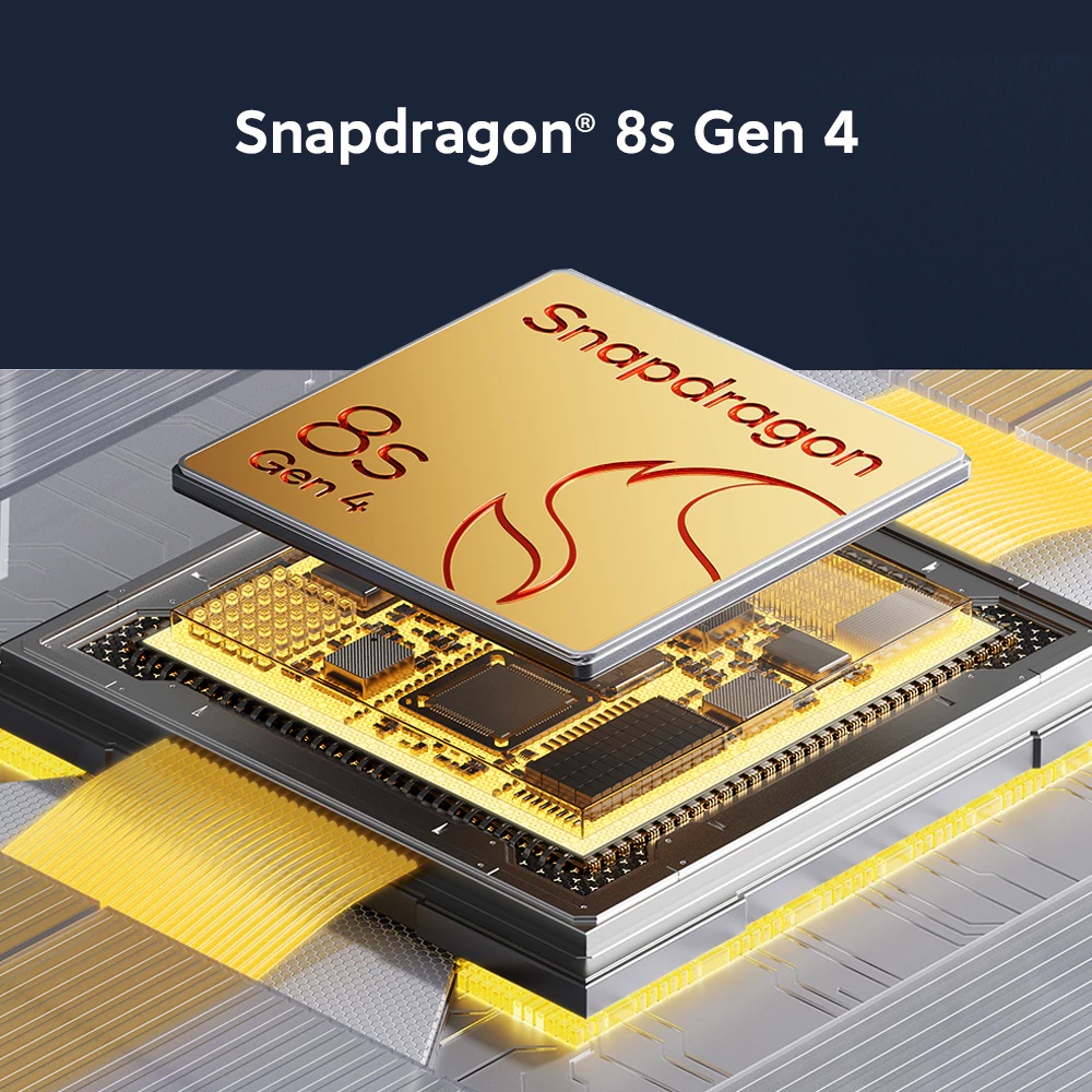 Xiaomi Communication Technology POCO F7