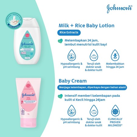 Johnson's Baby Gift Box 