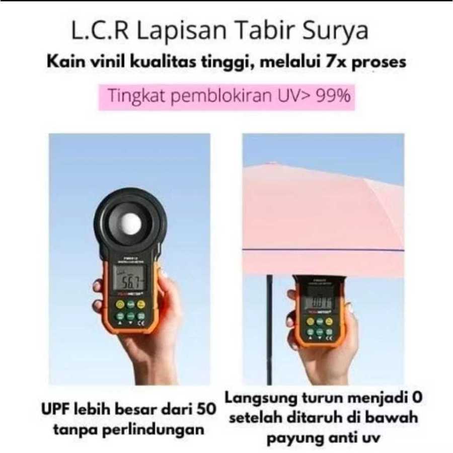 Nozu Payung Mini Kapsul Anti UV UPF 50+ 5