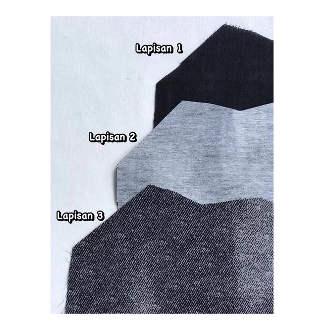  Qianzi Collection Masker Kain Premium 3ply