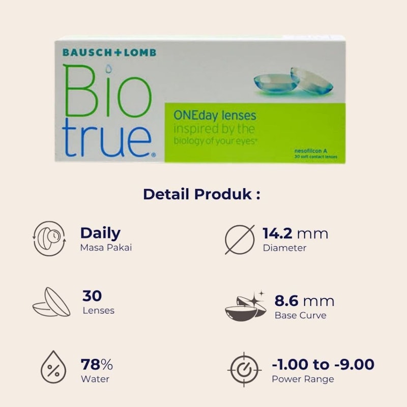 Biotrue ONEday Lenses 2