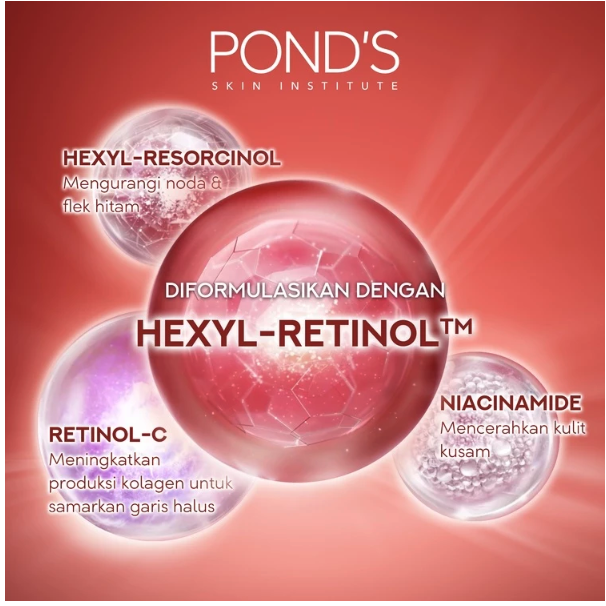 Unilever Indonesia Pond’s Age Miracle Ultimate Youth Day Cream Hexyl-Retinol™ SPF 18 PA++