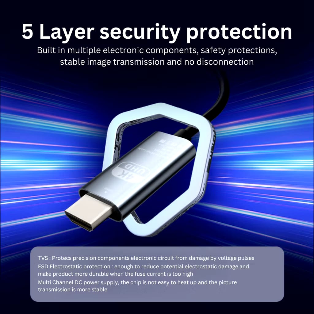  UPLU Adapter Kabel Type C to HDMI