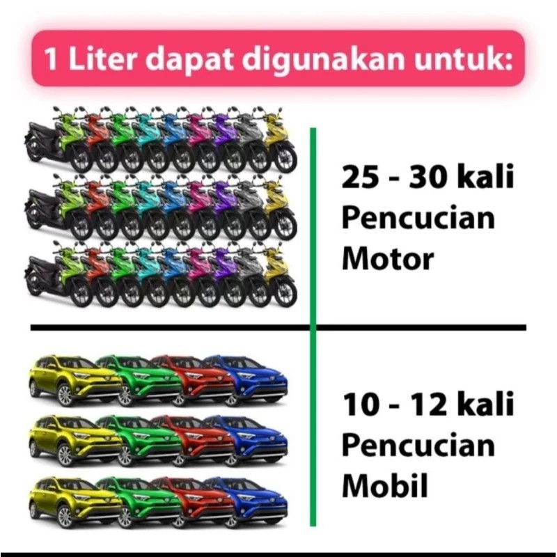  Grass Active Foam Effect