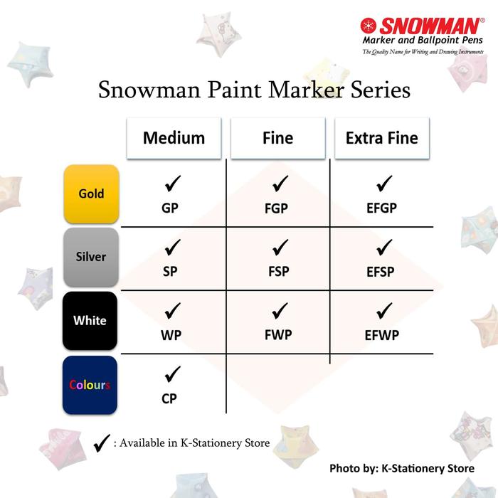 Snowman Paint Marker Medium Tip 4