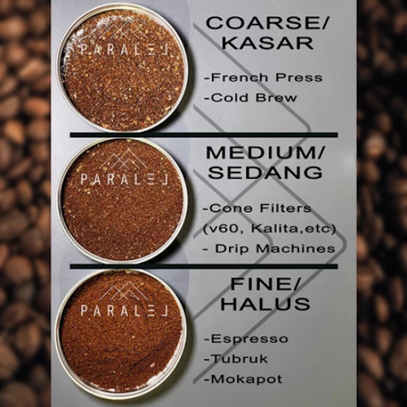 Paralel Antioquia Decaf Colombia 3