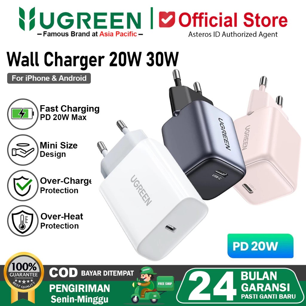 Ugreen Group UGREEN Wall Charger 30W