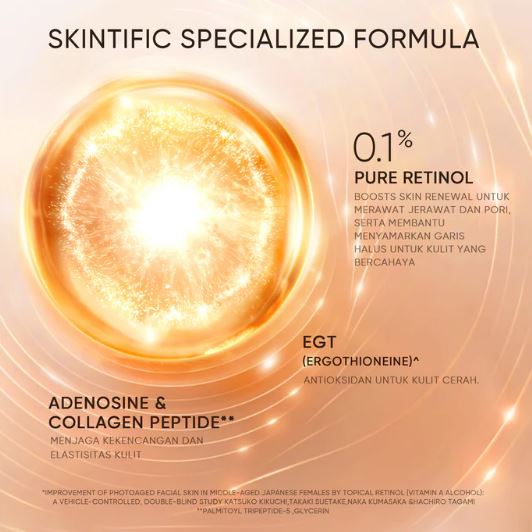 Retinol Skin Renewal Serum 4