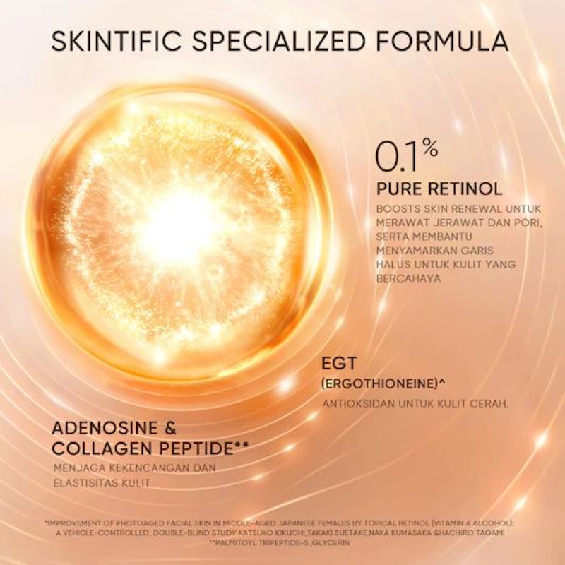 Retinol Skin Renewal Serum 4