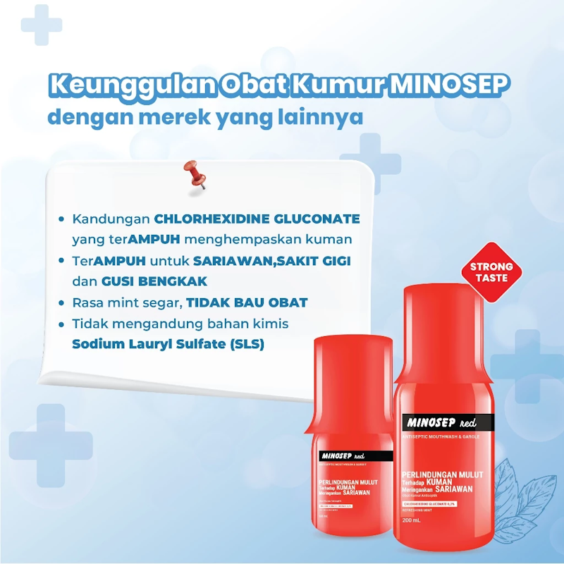 MINOSEP Red Antiseptic Mouthwash 3