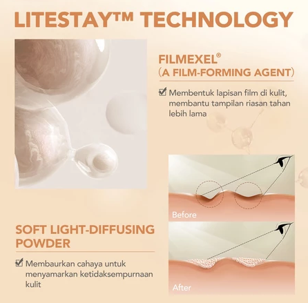 HEBE Beauty Style Y.O.U NoutriWear+ Velvet Liquid Foundation C304 Pink Nude 