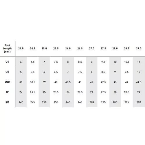 Acushnet Company FootJoy Shoes EF Quantum Excel 56982XW