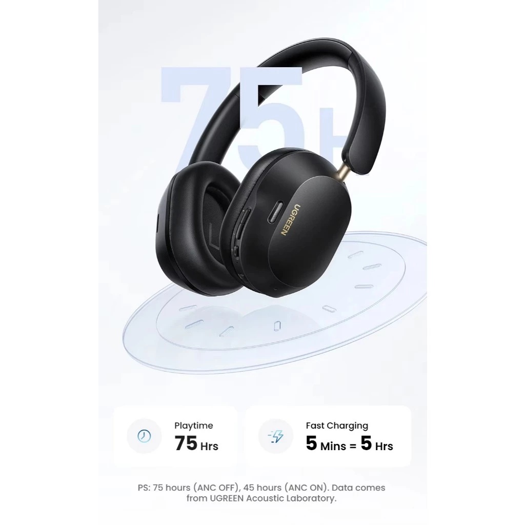 Ugreen Group UGREEN HiTune Max 5c