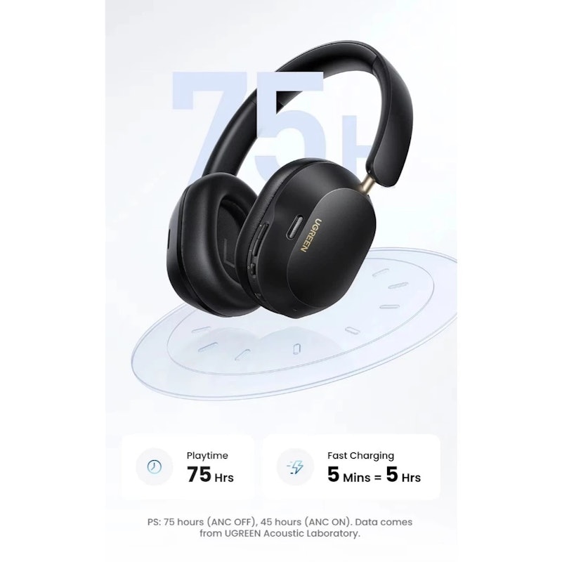 UGREEN HiTune Max 5c 4