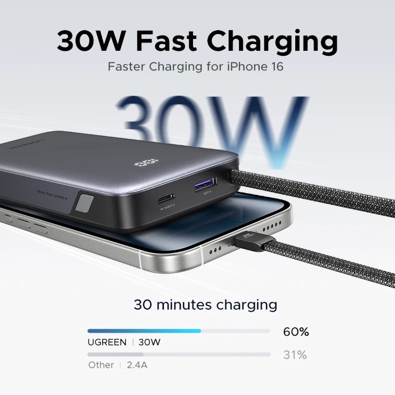 Ugreen Powerbank 30W 2