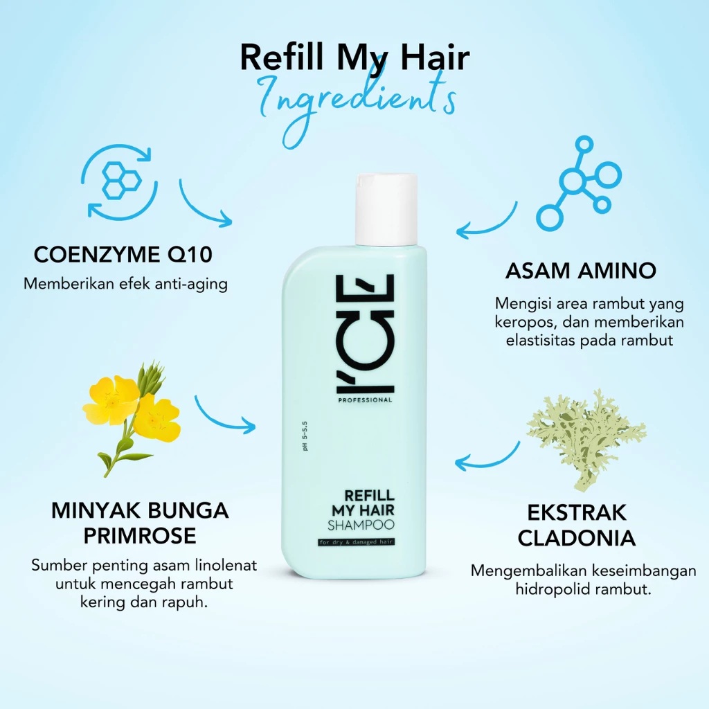 Natura Siberica ICE Professional Refill My Hair Shampoo