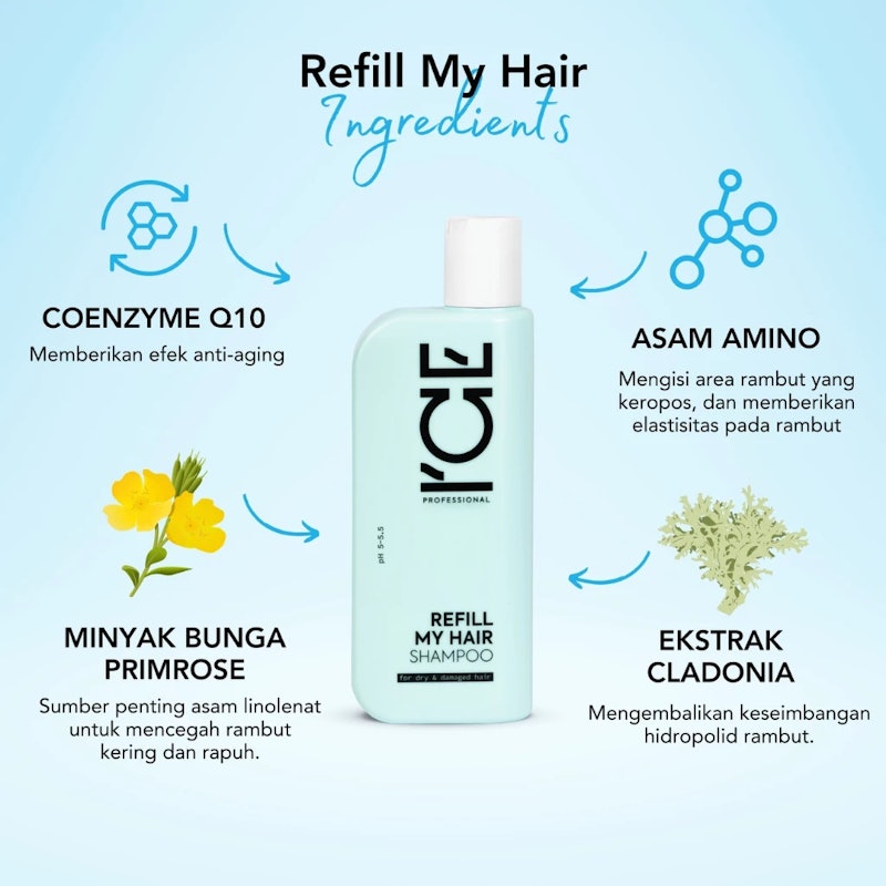 ICE Professional Refill My Hair Shampoo 3