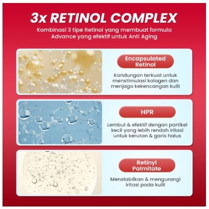 Eka Jaya Internasional Hanasui Advance Retinol Serum