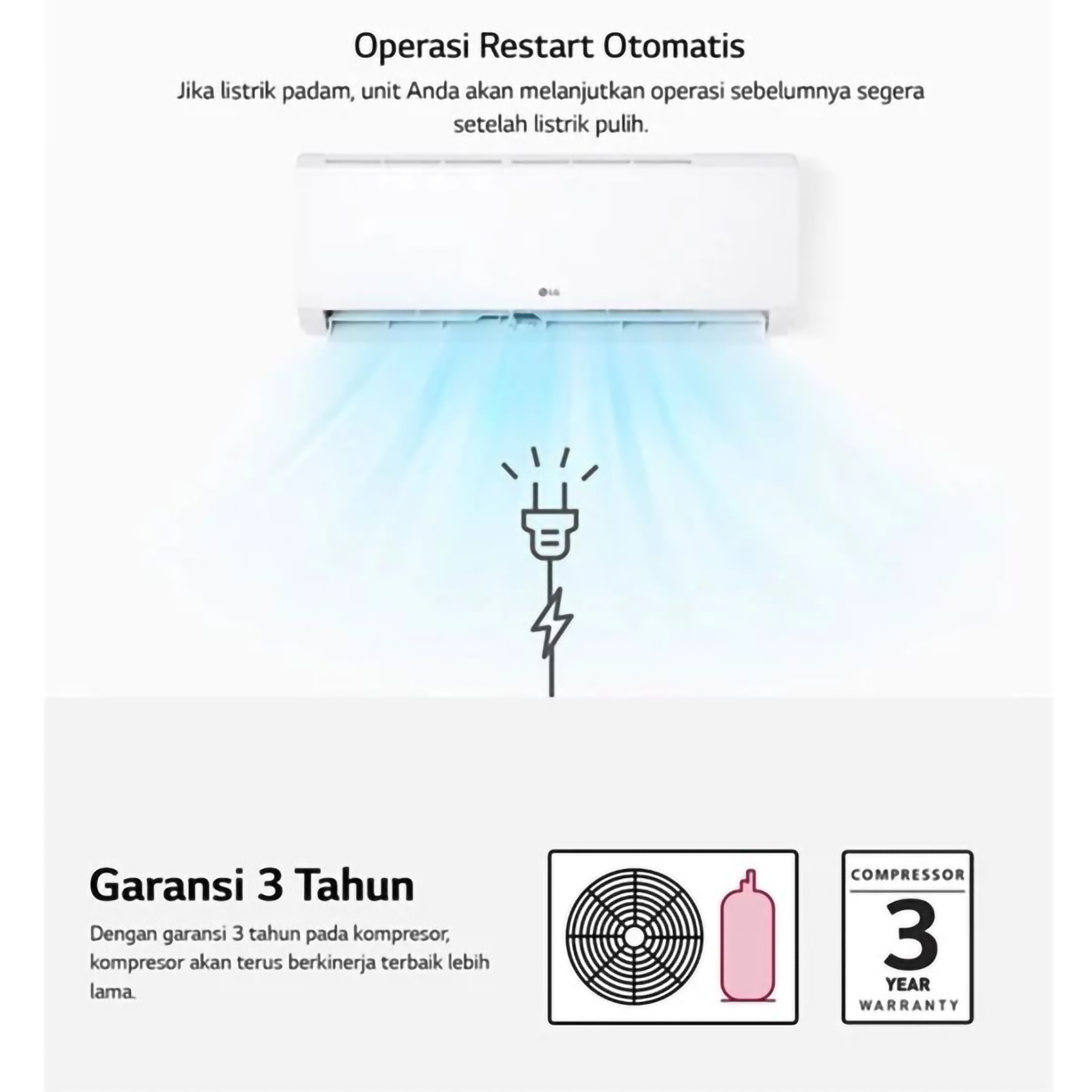 LG Electronics LG AC Split Standard Hercules Nova 1.5 PK H12TN4