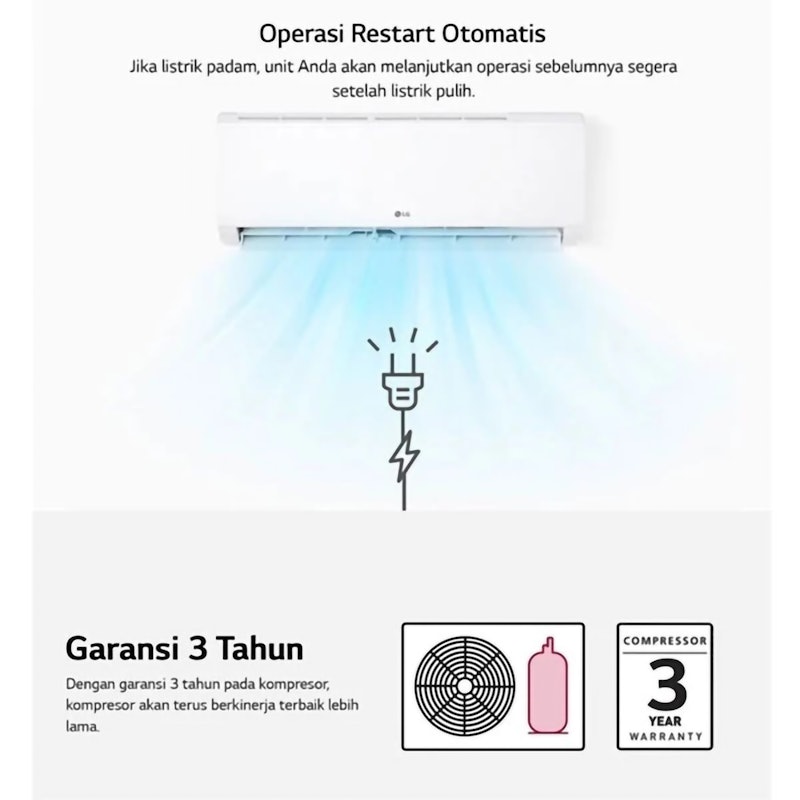 AC Split Standard Hercules Nova 1.5 PK 5