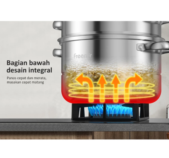 Dachin Etech Global freemir Panci Kukus Stainless Steel 3 Tingkat dan Tutup Kaca