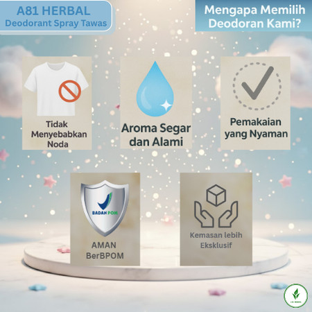A 81 Herbal Natural Deodorant Spray Sweet Baby
