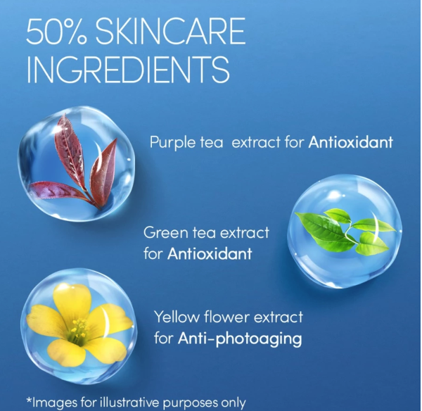 Shiseido Co., Ltd. ANESSA Perfect UV Sunscreen Skincare Gel SPF 50+ PA++++