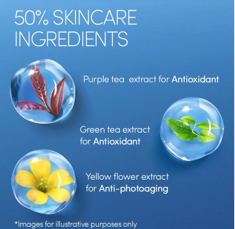 Perfect UV Sunscreen Skincare Gel SPF 50+ PA++++ 3
