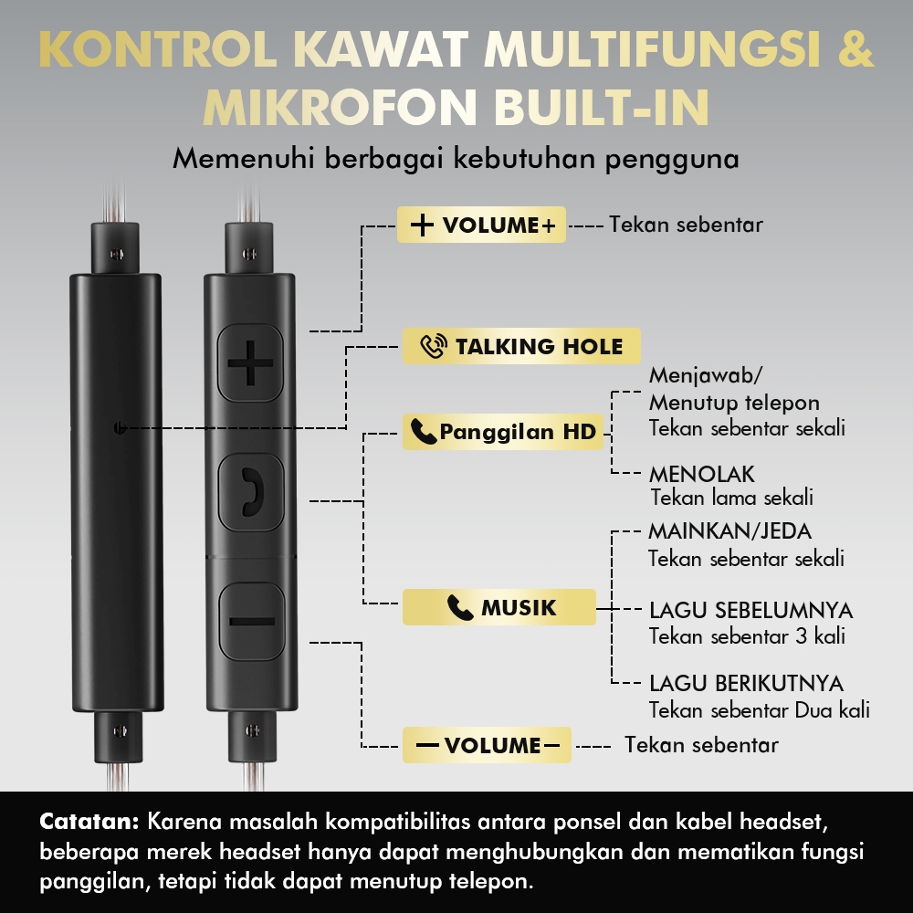  Popcorn Bass X9 Pro Metal In Ear Monitor Earphone (Type C)