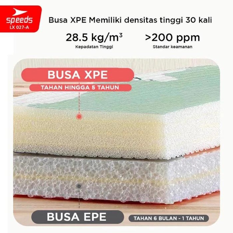 Speeds Tikar Lipat XPE 2
