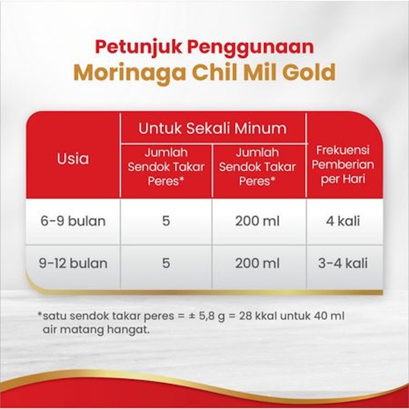 Morinaga Chil Mil Gold Geniupro 2