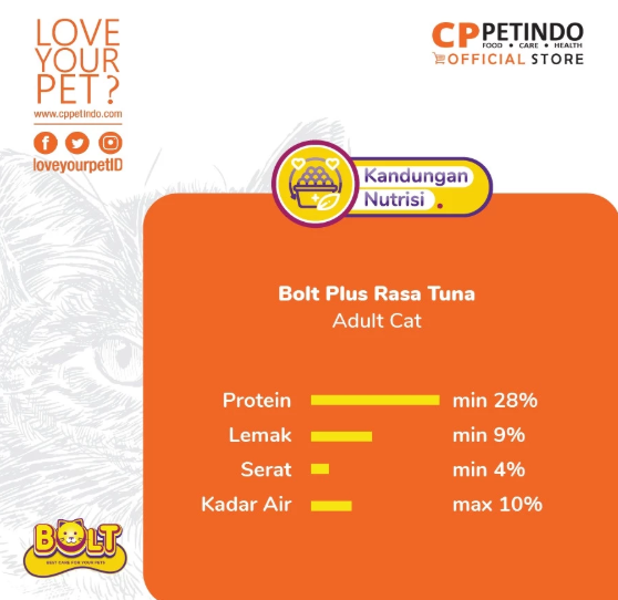 Central Proteina Prima Bolt Plus Adult Cat Food Tuna Flavor 5 Kg