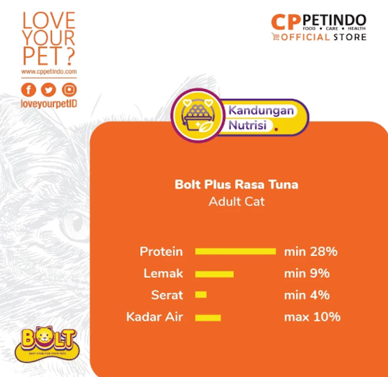 Bolt Plus Adult Cat Food Tuna Flavor 5 Kg 3