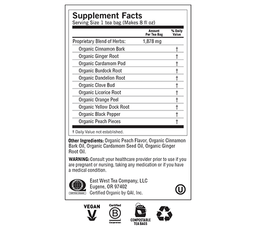 Yogi Peach DeTox Tea