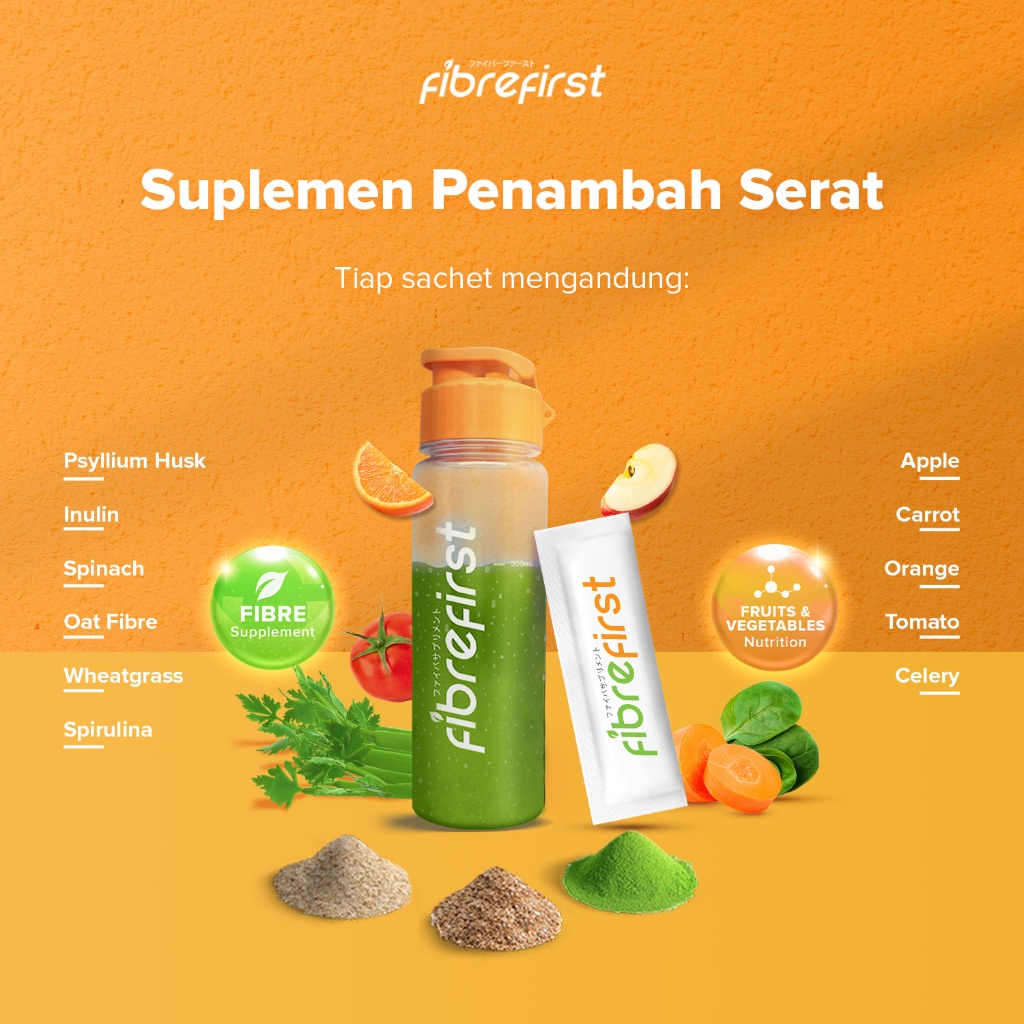 FibreFirst Diet & Detox