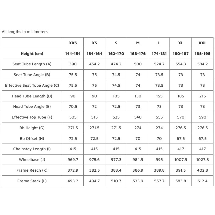 Polygon Bikes Polygon STRATTOS S2