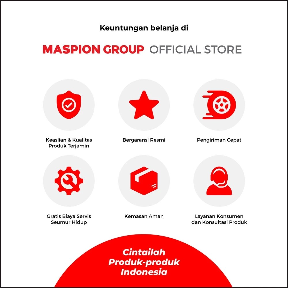 Maspion Group Maspion Power Wall Fan Kipas Angin Dinding 18 Inch  PW-1809 W