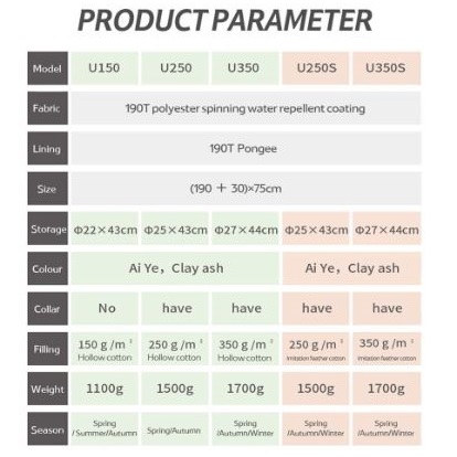 Hike n Run Naturehike Sleeping Bag Envelope with Hood  NH20MSD07 – U150