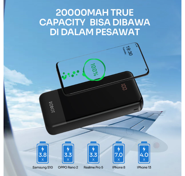 Wook Global Technology ROBOT Powerbank 20000mAh  RP-201L
