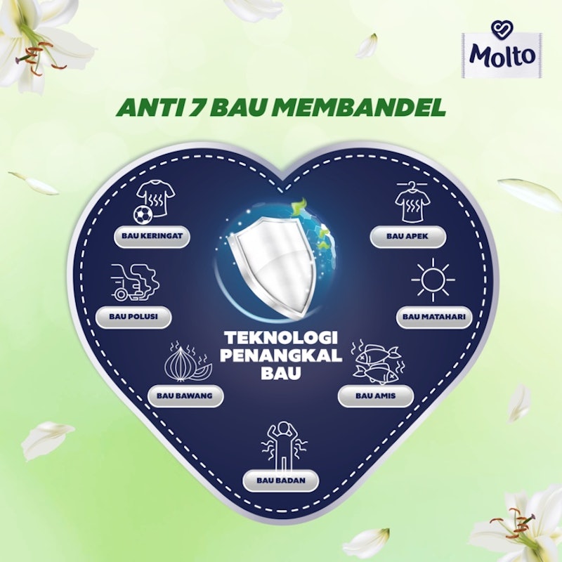 Molto Pewangi Antibac 4