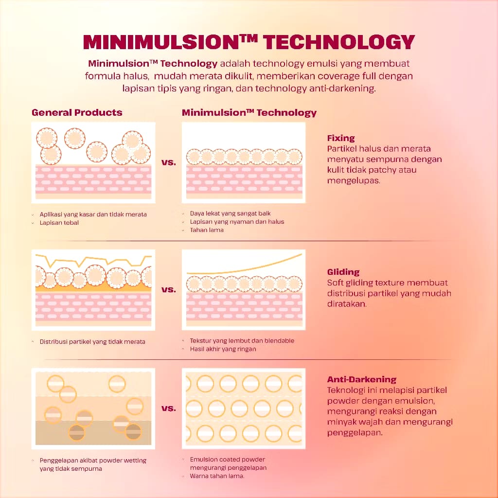 Keva Cosmetics International ESQA Flawless Cushion Serum SPF 50+ PA+++ Satin Custard