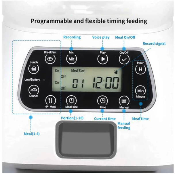  Repetsun Pet Food Dispenser 3.5 L