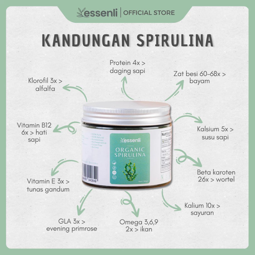 Essenli Organic Spirulina Powder 2