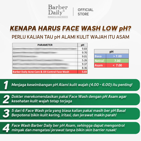 Akasha Wira International Barber Daily Acne Care Oil-Control Face Wash