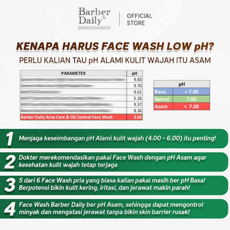 Barber Daily Acne Care Oil-Control Face Wash 4
