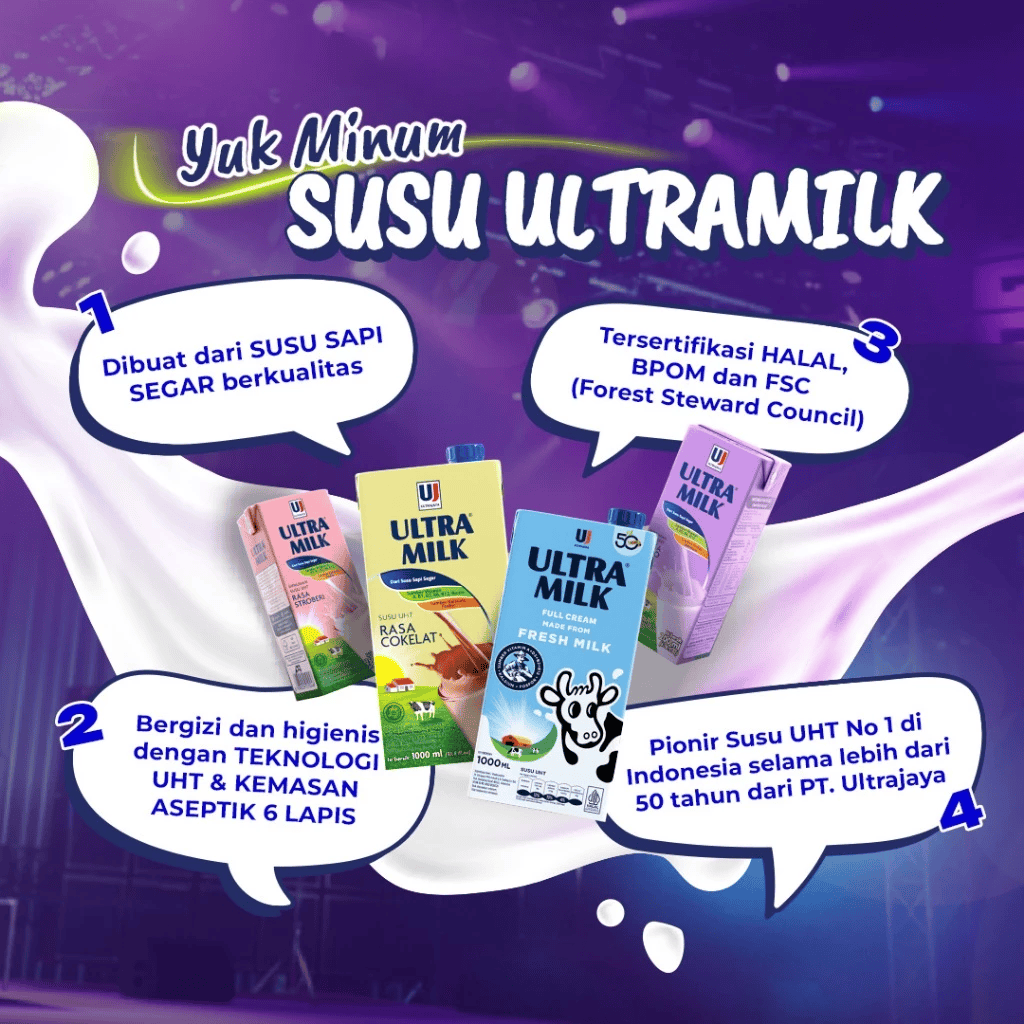 Ultrajaya Milk Industry and Trading Ultra Milk Low Fat Plain 250 ml (1 karton)