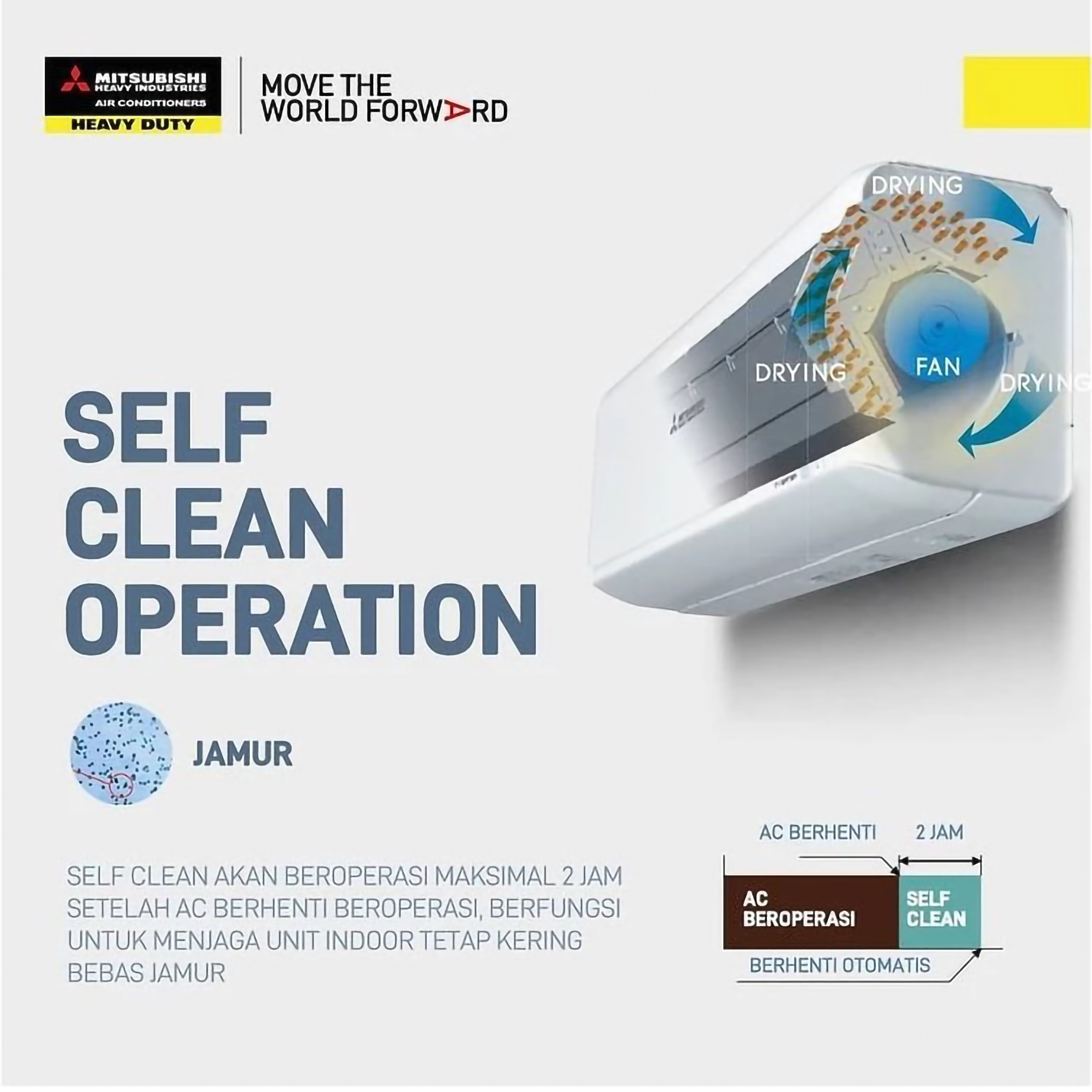 Mitsubishi Electric Mitsubishi AC 1 PK Standar R32 SRK09CXP-W3